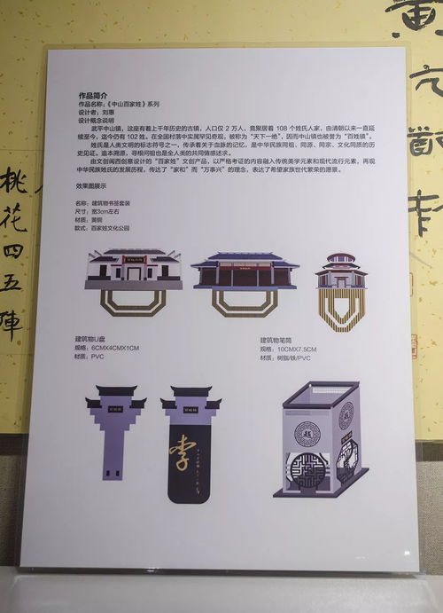 誰是人氣王？你說了算！首屆武平文化創意產品設計大賽投票開始啦